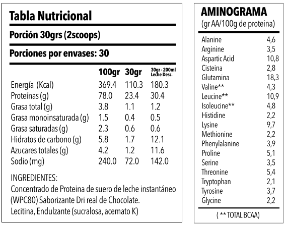 JET PROTEIN - Imagen 2